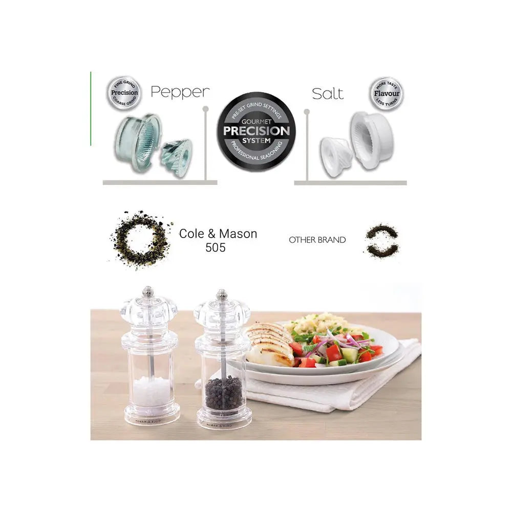 Cole & Mason 505 Pepper Mill dt